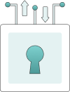 Security